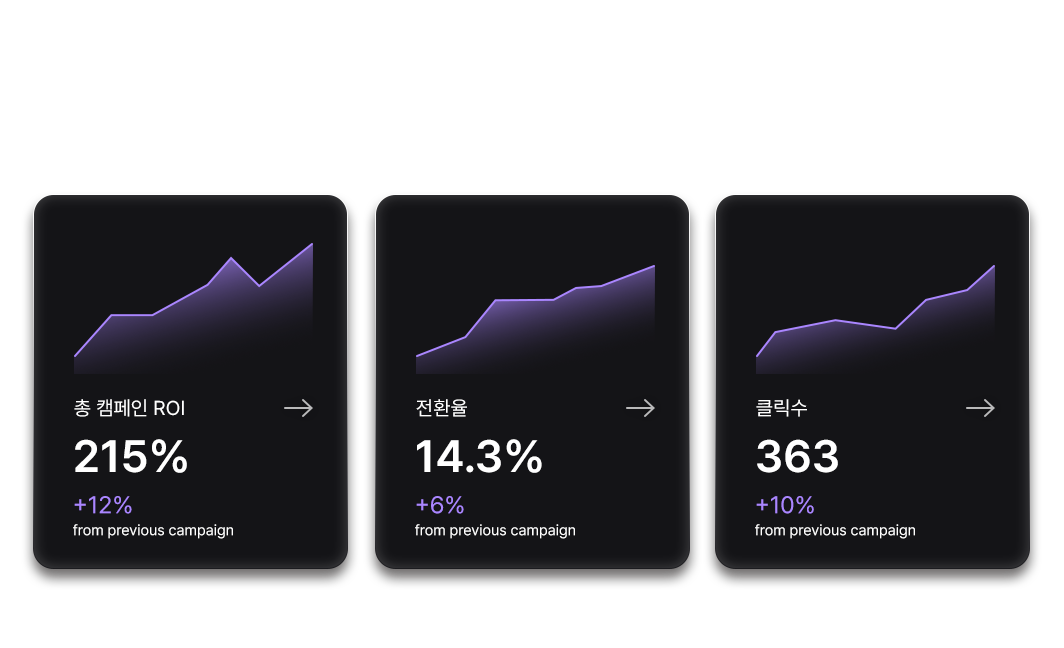 리포트 작성
