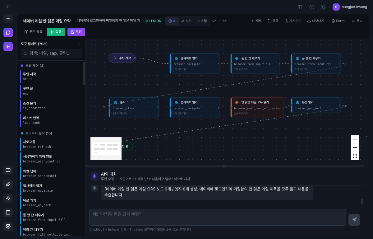 AI 생성 그래프